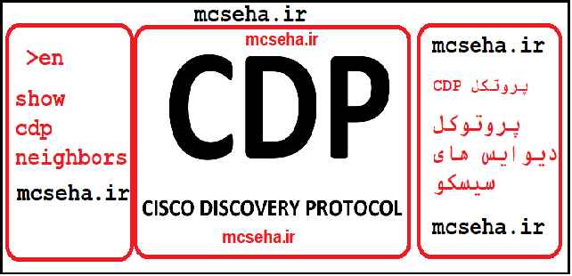 پروتوکل cdp در سیسکو