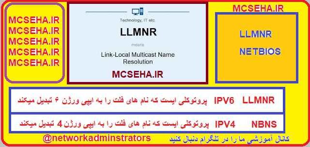 پروتوکل LLMNR