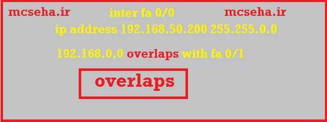 خطای overlaps در سیسکو