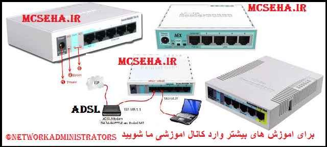 آموزش ریست کردن روتر میکروتیک