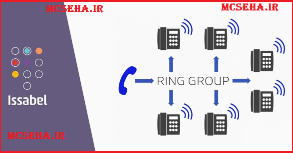 آموزش ساخت RING GROUP در ایزابل