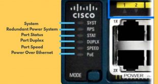 what tha mean led switch cisco