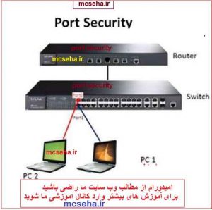 port security